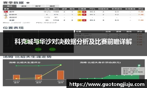科克城与华沙对决数据分析及比赛前瞻详解