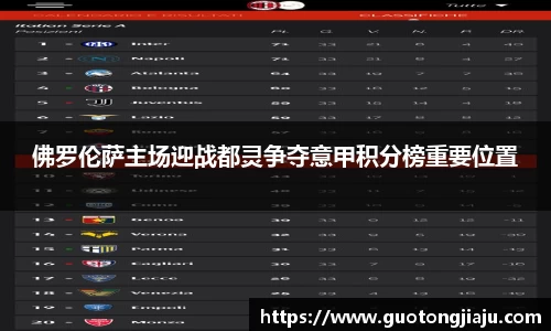 佛罗伦萨主场迎战都灵争夺意甲积分榜重要位置